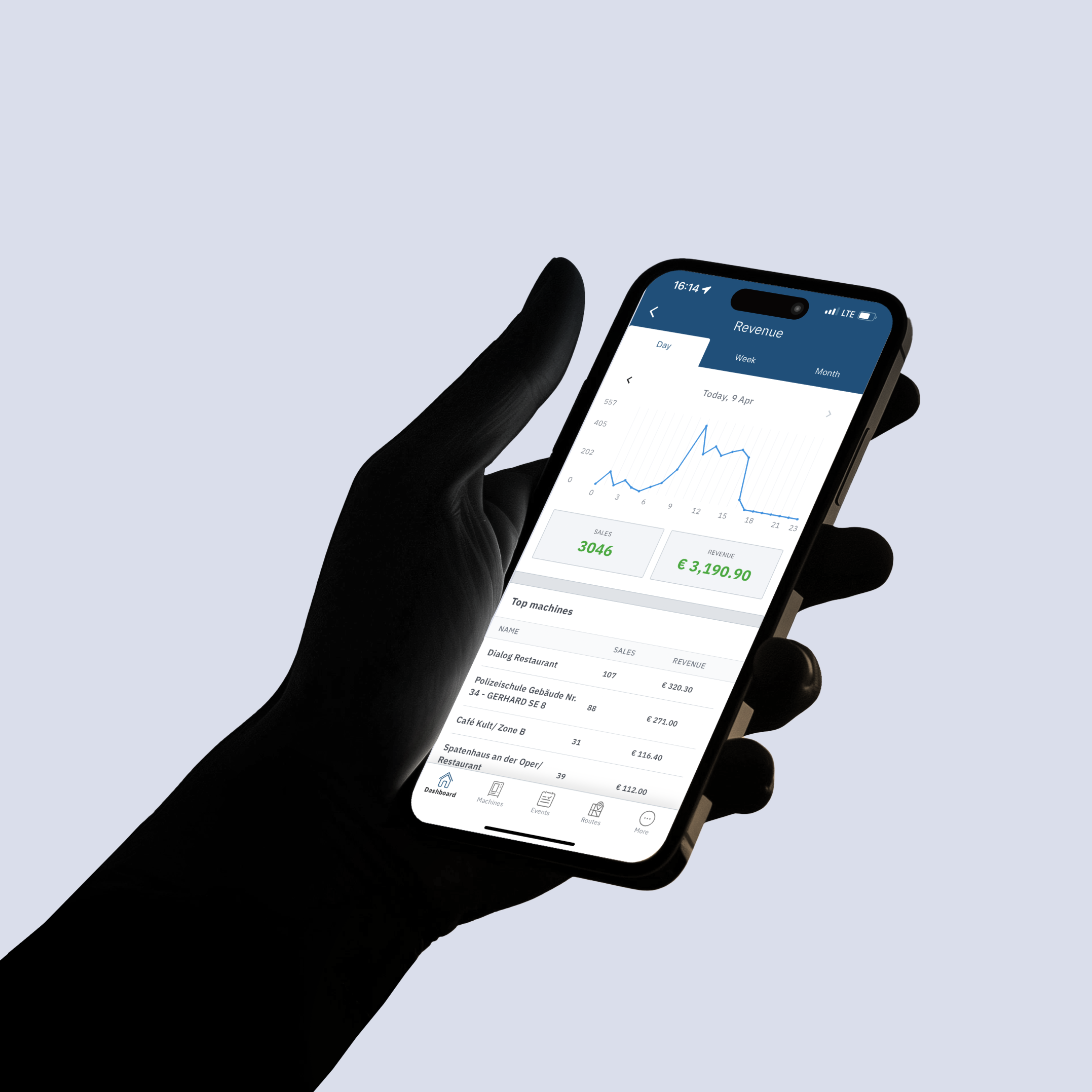 Vendon Cloud Coges — Conectividad IoT